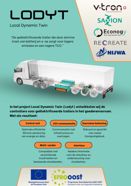 Nijwa LODYT 5