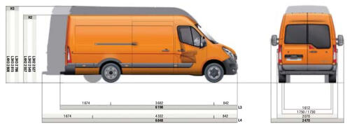 Nijwa-Renault-Master-bedrijfswagen-afmetingen-achterwielaandrijving