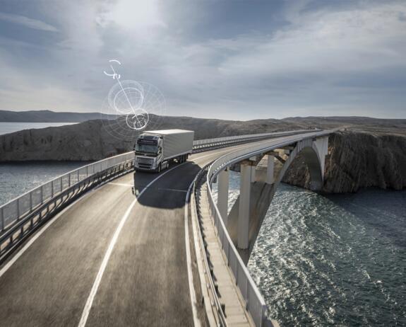 Nijwa service-contracts-real-time-monitoring Nijwa service-contracts-real-time-monitoring