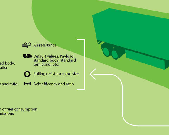 verbruik-en-co2-uitstoot-zware-trucks-2560x753.jpg verbruik-en-co2-uitstoot-zware-trucks-2560x753.jpg